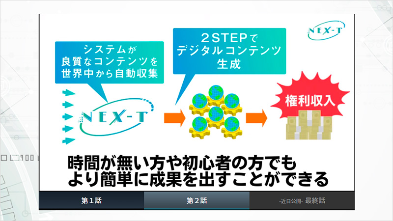 デジタル権利収入(ネクスト)のシステム