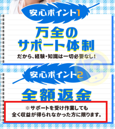 安心できない全額返金保証