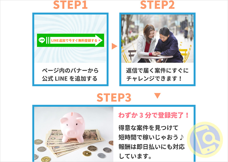 返信で届く案件とは？