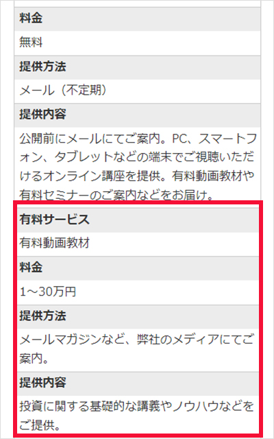 初期費用は約30万円