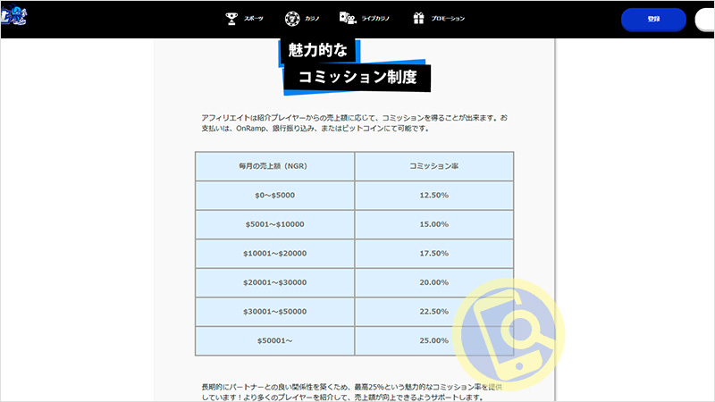 Beeスポーツで稼げる？