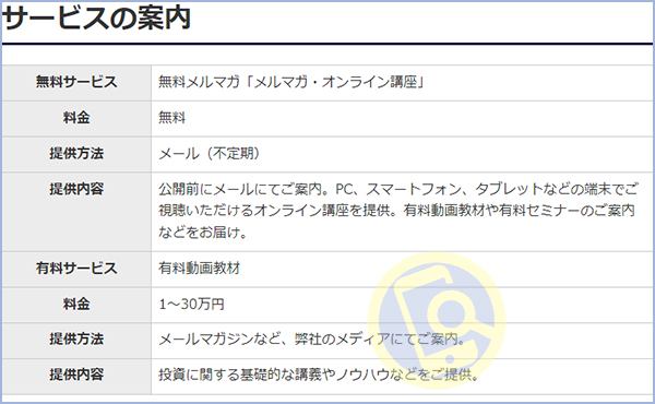 キングメイカーは怪しい投資？山口孝志・Berkat Japan株式会社の実績・評判