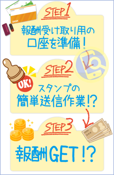 株式会社三協の即金副業(KASEGU)は詐欺？スタンプの怪しい仕事の口コミ・評判