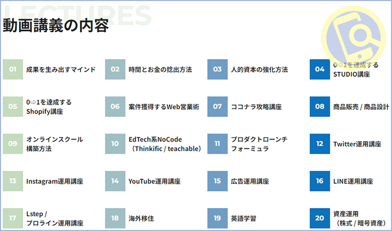 ノマド大学の動画講義の内容