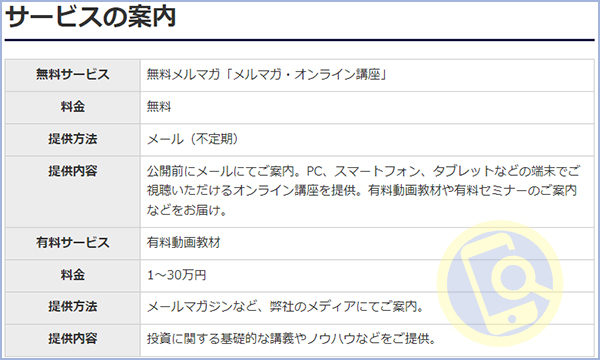 億の外貨王の初期費用は約30万円