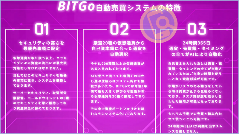 BITGo自動売買システムの特徴