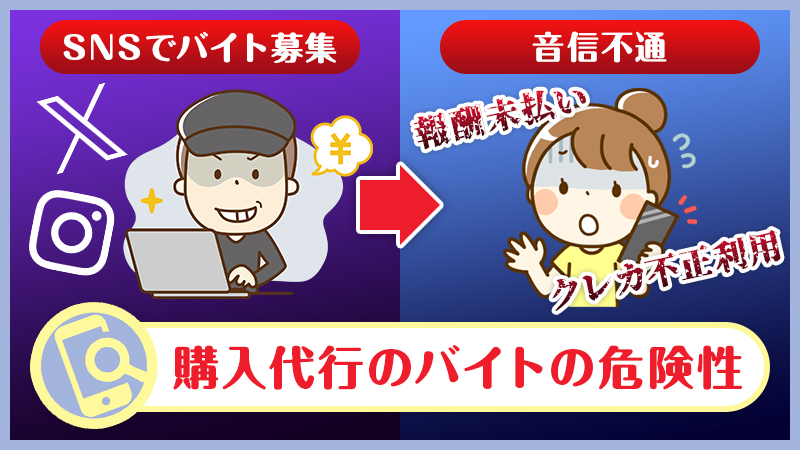 購入代行のバイト・副業は詐欺か